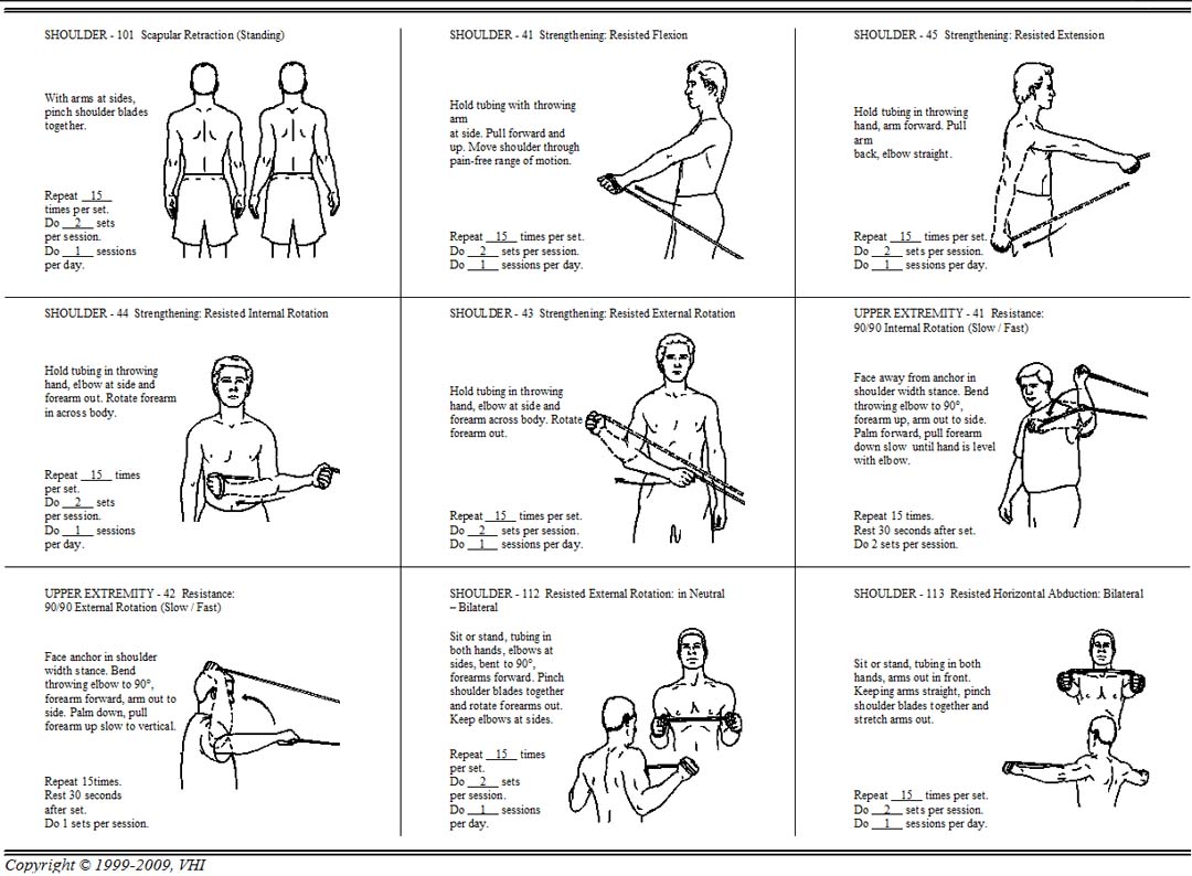 Youth Pitching Throwing Programs